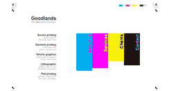 Desktop Screenshot of goodlands.co.uk